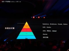 �����ƿ����Ʒ������ʱ�� ��߸���ͳ