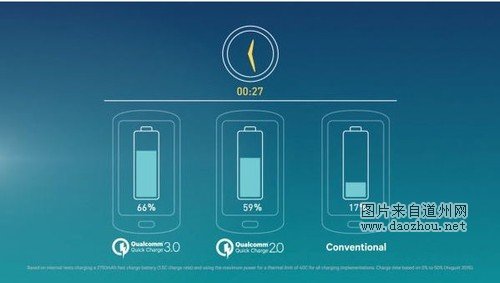 ��ƽPhone 6S��HTC A9����������617����