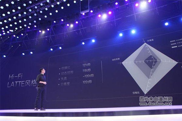 ��һ����ҵȺ�ľ�ϲ��vivo X6 Plus X6Plus��ȫ���׷�����Ľ���оƬ ES9028 DAC��һ���������ǵ�оƬ