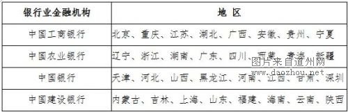2016猴年纪念币发行时间确定 猴年纪念币预约指南