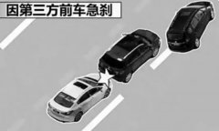 Ȩ�����׷βһ���Ǻ�������ͼ