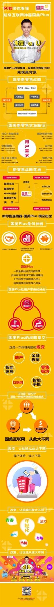 һ��ͼ�������������ս��