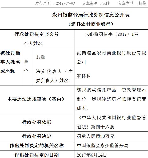 ���ϵ���ũ���д����������λ ������־ַ���30��