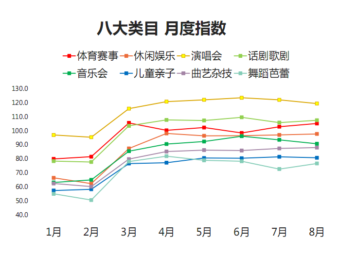 9�¡��й������������ݳ�������TFBOYS�������ݳ��ả���Ͼ����ܽ��ס����ෲ�Ծ��羺