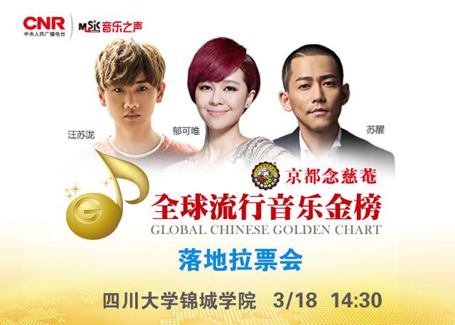 ȫ��������Ʊ�� ����������Ψ������ɶ�