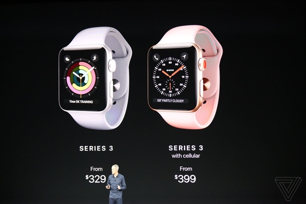 Apple Watch 3��watch OS 4.0.1���£����������
