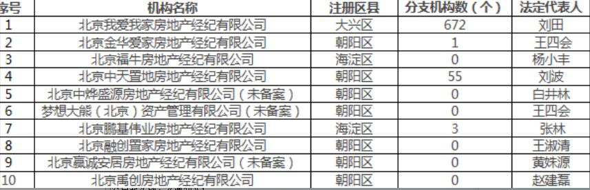 ����ס��ί�����н�ڰ� 