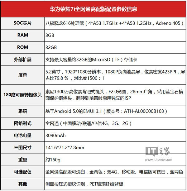华为荣耀7i深度评测 坚果手机凭实力还是情怀?