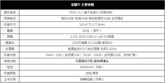 荣耀7i真机上手评测:截胡红米Note2坐等小米5?