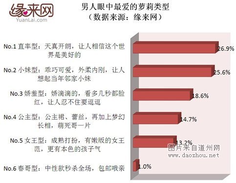 Ե�������������ֱ��������00��ʱ�����٣�