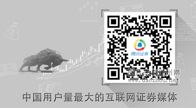 “火车不出轨” A股怎么反弹?#8212;布林线的妙用