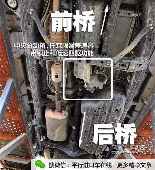 为什么你的普拉多那么肉?越野车四驱使用方式很重