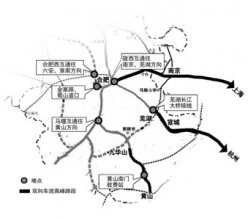 ʡ·�����ķ������������ڸ���