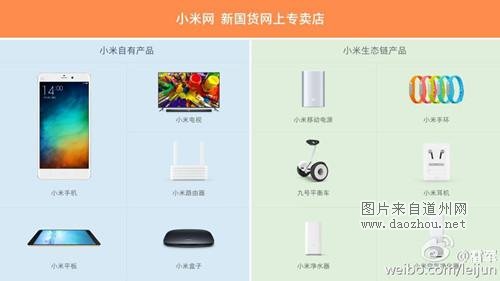 �׾�΢����ǿ��С�׵ĺ���ҵ�����⣬����Ϊ�Σ�