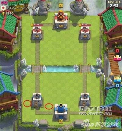 ����ս�� ����ս������ ����ս������ʩ��λ�� ����ս������λ�ü��� ����ս������λ��