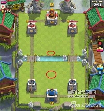 ����ս�� ����ս������ ����ս������ʩ��λ�� ����ս������λ�ü��� ����ս������λ��