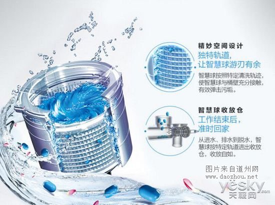 不费吹灰之力 带自动清洗杀菌功能家电