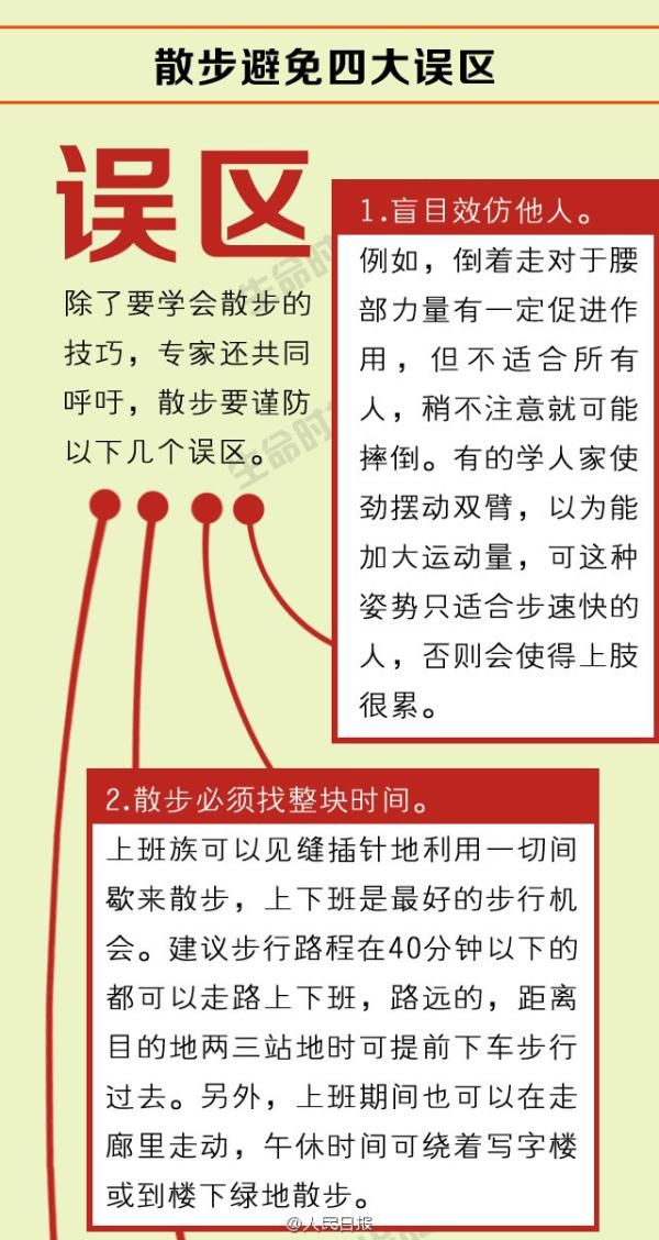 散步居然有这么多好处!你走对了吗?