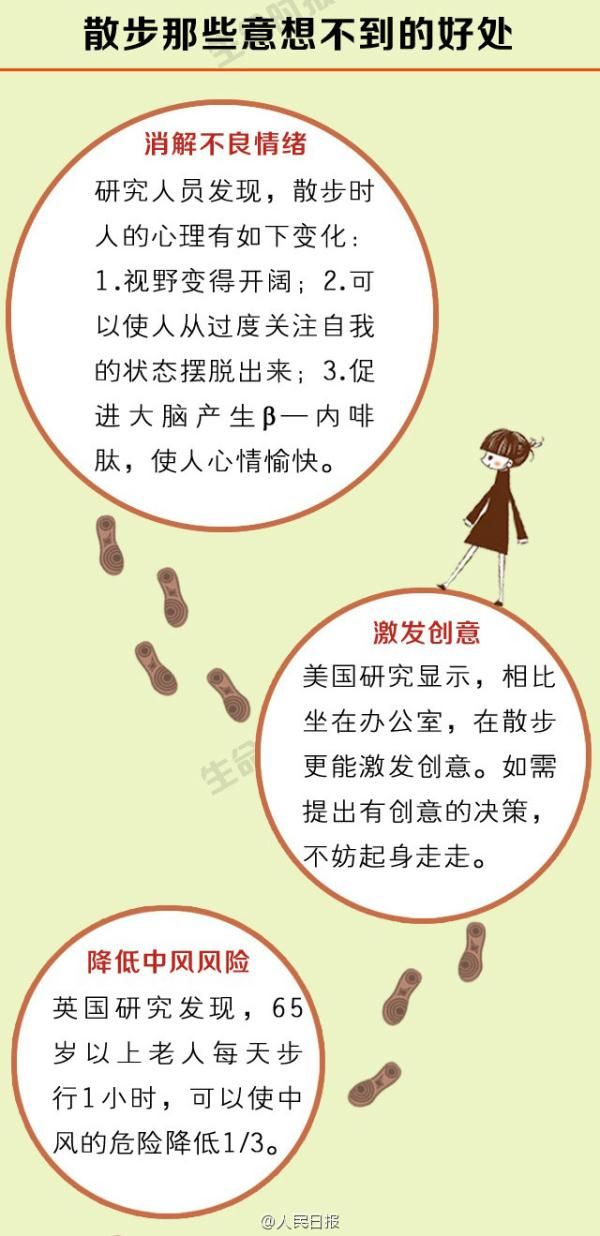 散步居然有这么多好处!你走对了吗?