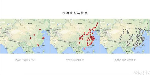 ��˹��Model x��ʽ���й����� ���׮ȷ��һ������